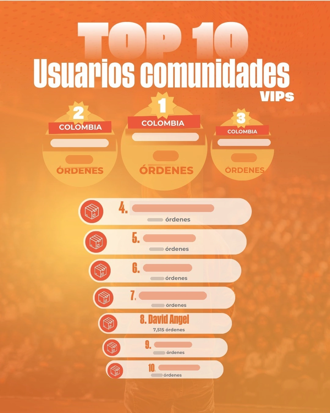Ranking oficial de Dropi: Top 10 usuarios de comunidades VIP. David Ángel en el puesto 8 con 7.515 órdenes. Los nombres y órdenes de los demás participantes están ocultos.